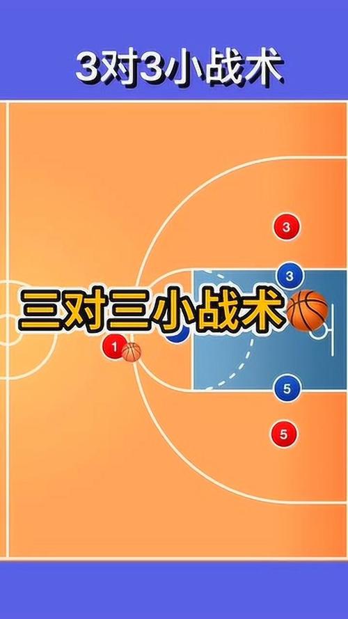 三对三篮球直播间_三对三篮球训练方法