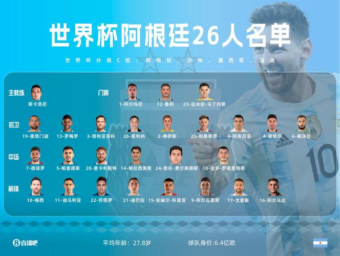 东京奥运会足球中国队_东京奥运会足球阿根廷球员名单