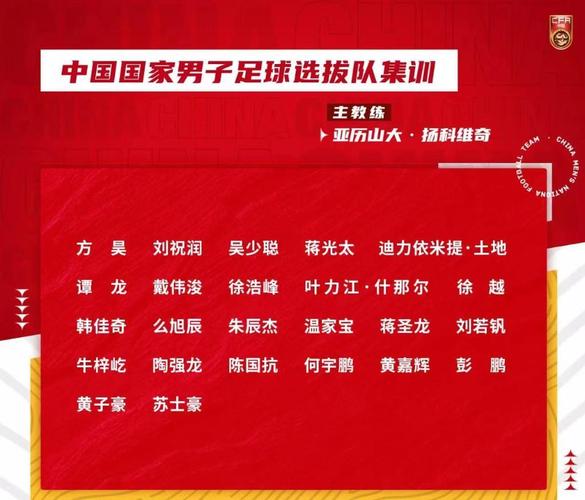 中国男足2013东亚杯名单