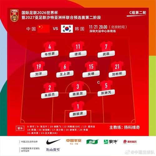 中国直播公布足球球员大名单_中国足球队视频直播