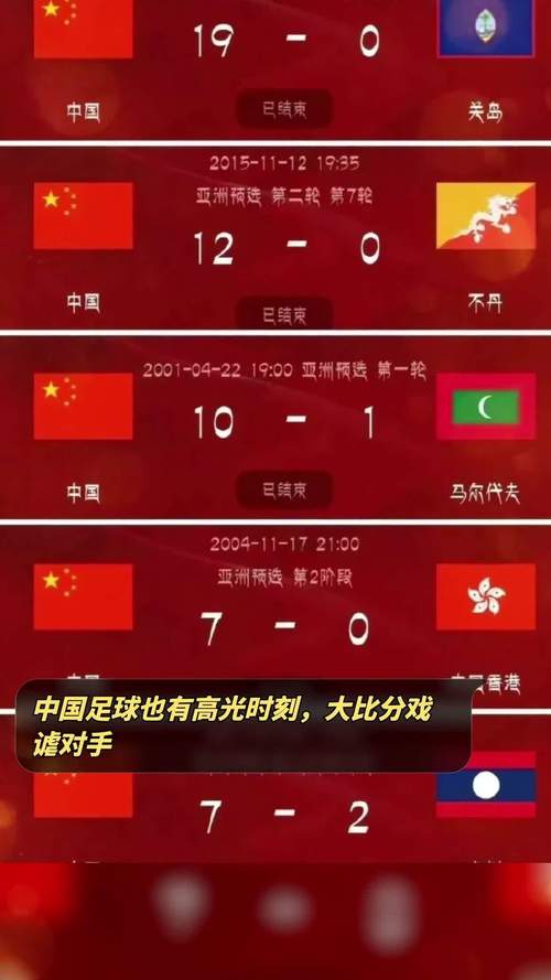 中国vs塞尔维亚足球直播_中国vs塞尔维亚足球比分