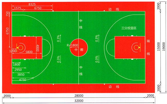中考篮球直播间_中考篮球场地设置标准