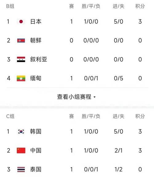 亚运会中国队与韩国队_亚运会中国队与韩国队比赛时间