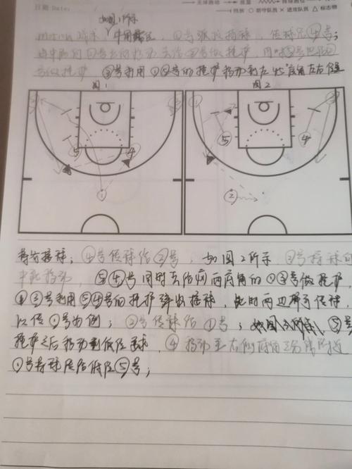 初学篮球直播教程