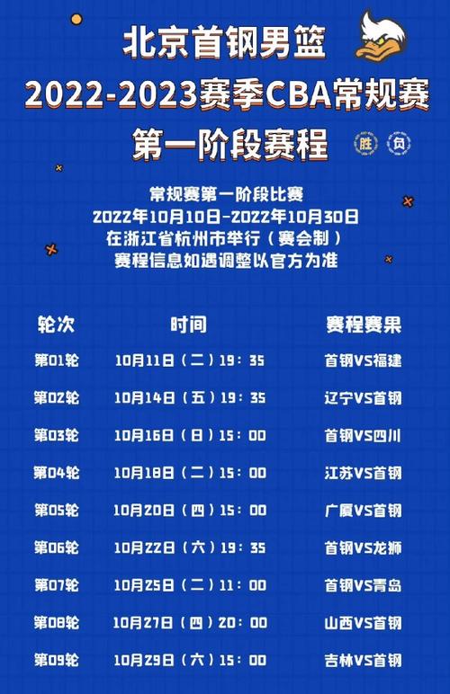 北京首钢篮球直播比赛_北京首钢篮球直播时间表