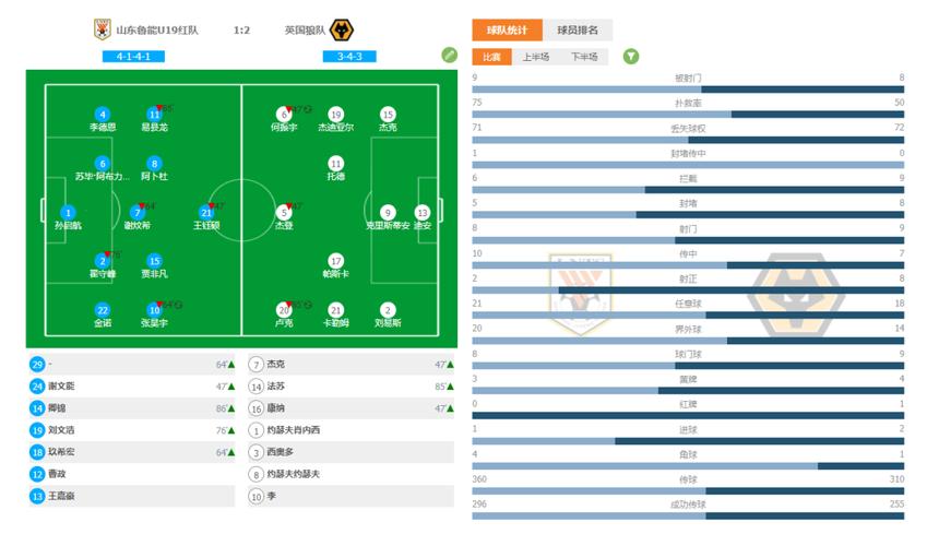 哪个足球软件可以看比赛数据