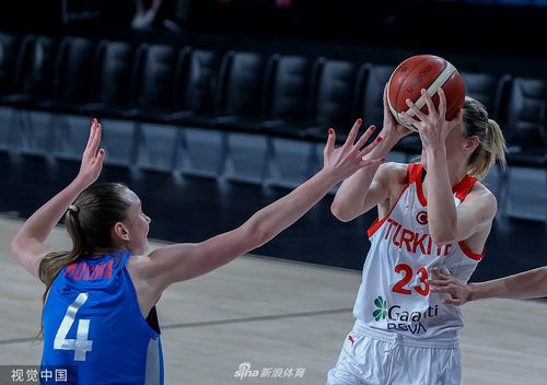 土耳其超级联赛篮球直播_土耳其女子篮球联赛