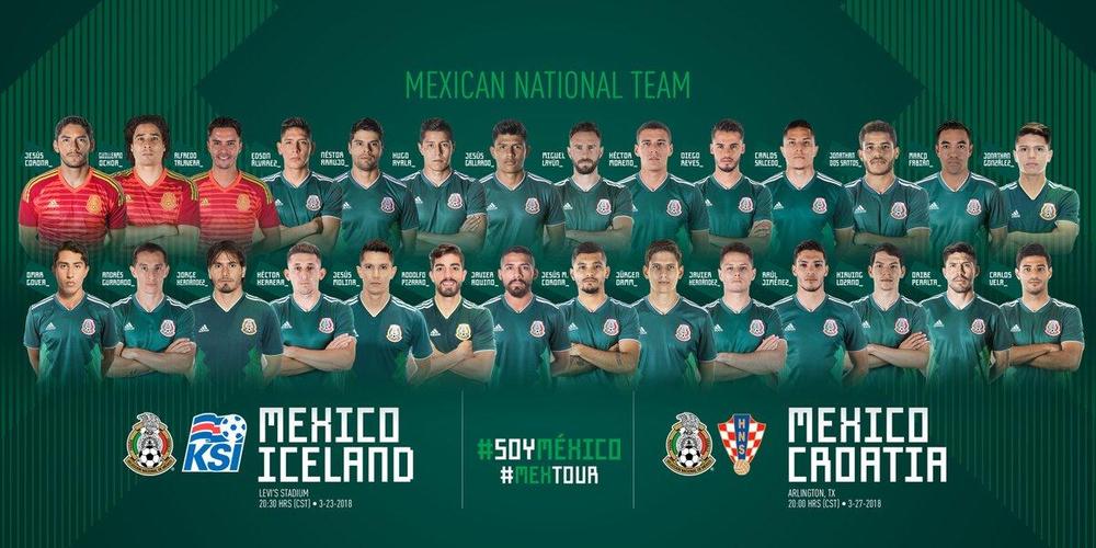 墨西哥足球俱乐部分布图_墨西哥足球俱乐部