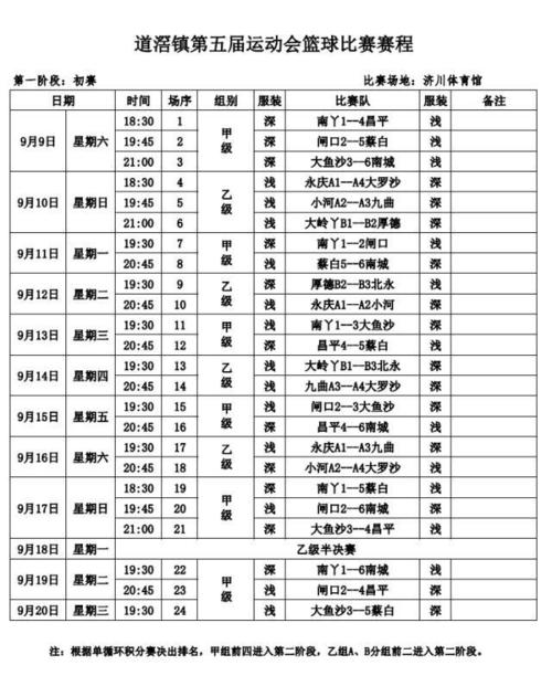 山东篮球省运会直播在哪看_山东省篮球球赛直播时间表