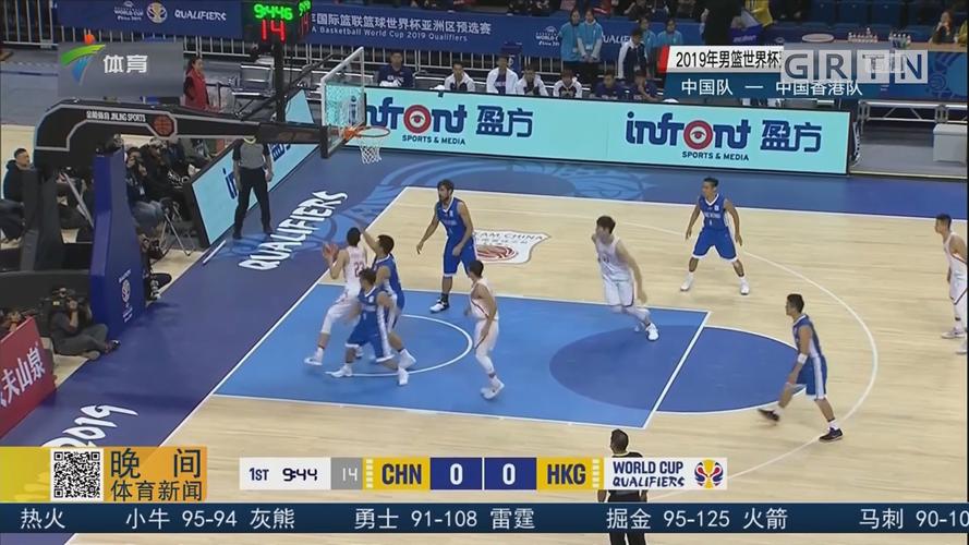 广东篮球联赛直播2020