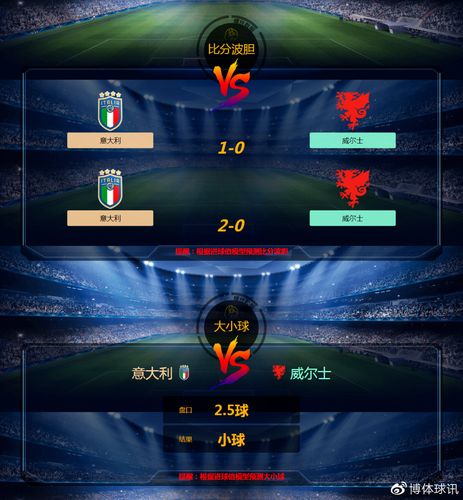 意大利足球欧美杯比分分析