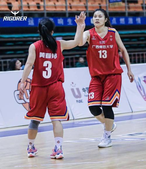 来宾市女子篮球赛_来宾市女子篮球队黄春婷