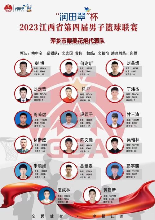 江西篮球联赛萍乡赛程_江西篮球联赛萍乡人员名单
