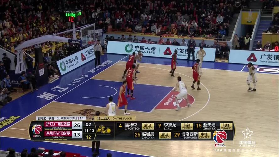 深圳体育频道直播篮球赛_深圳体育频道直播在线观看
