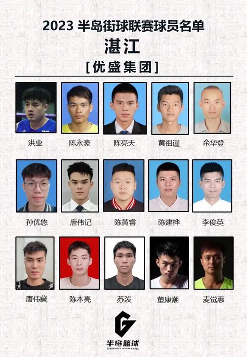 湛江篮球联赛直播_湛江篮球联赛人员名单
