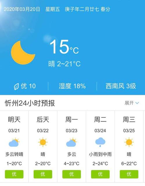 直播忻州天气最新信息