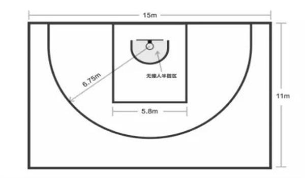 篮球场半场_篮球场半场尺寸标准图纸