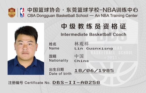篮球培训教学许可证_篮球培训教学中的核心技术