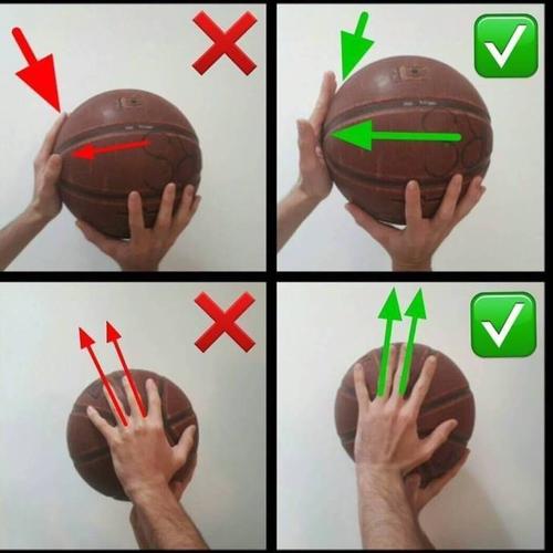 篮球定点投篮直播_篮球定点投篮手型图解