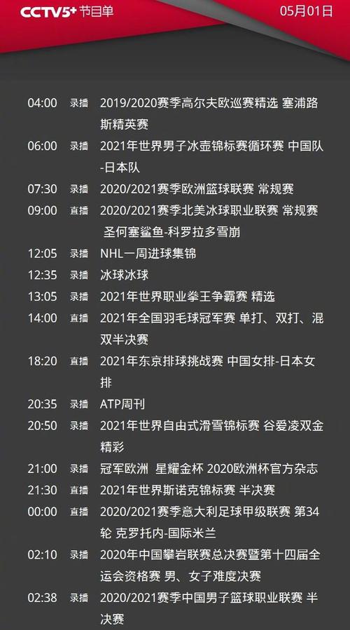 篮球总决赛直播赛程表_篮球总决赛直播中国