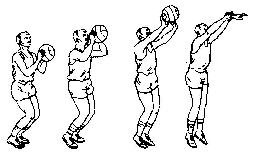 篮球标准投篮姿势_篮球标准投篮姿势简单
