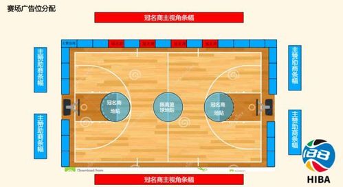 篮球赛直播乳山_篮球赛直播机位设置