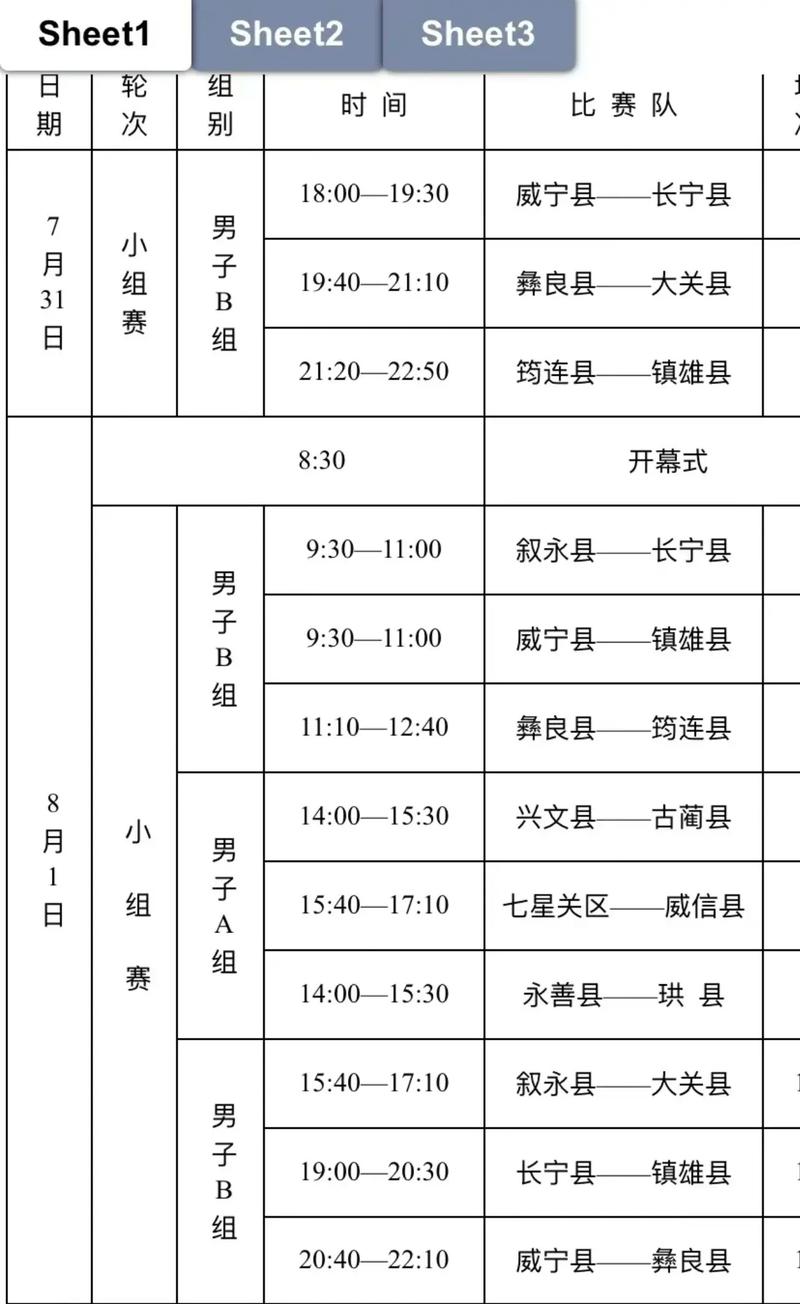 纳雍篮球比赛2023直播赛程表