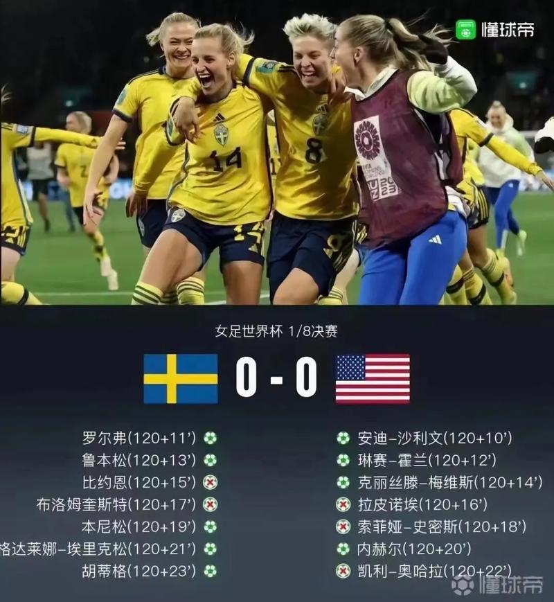 美国vs瑞典直播_美国vs瑞典女足点数大战