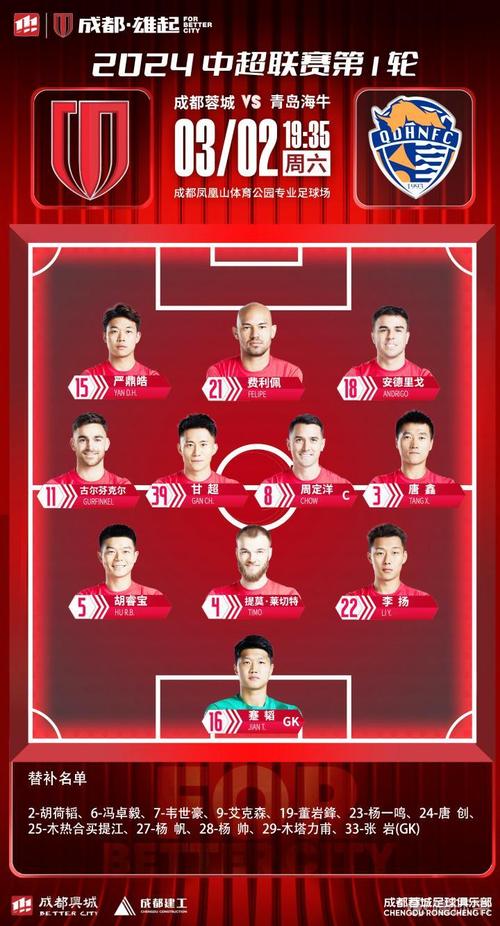 蓉城足球时间表_蓉城足球俱乐部球员名单