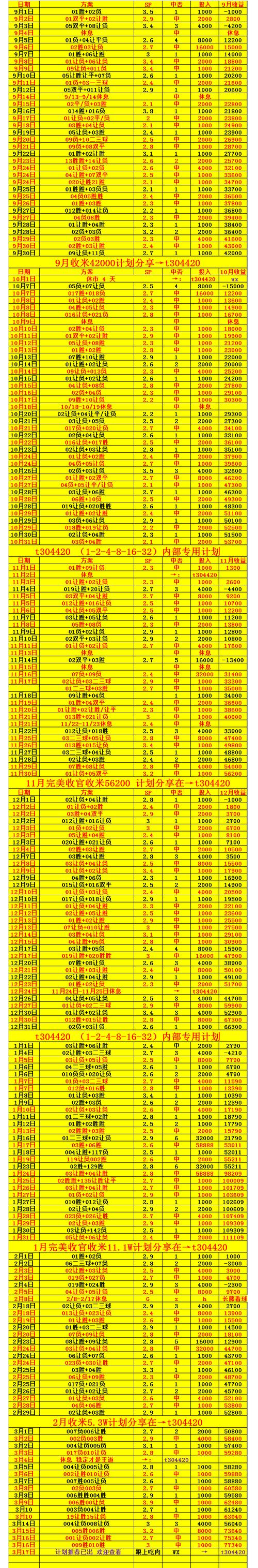 足球世预赛最新赛程直播_足球世预赛中国队赛程时间表