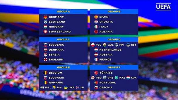 足球欧洲杯2022决赛_足球欧洲杯2022赛程表演视频
