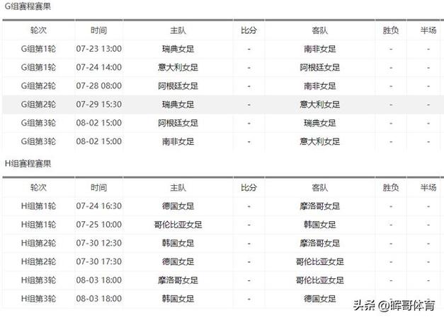 足球直播世锦赛时间表中国_女子世锦赛直播时间表