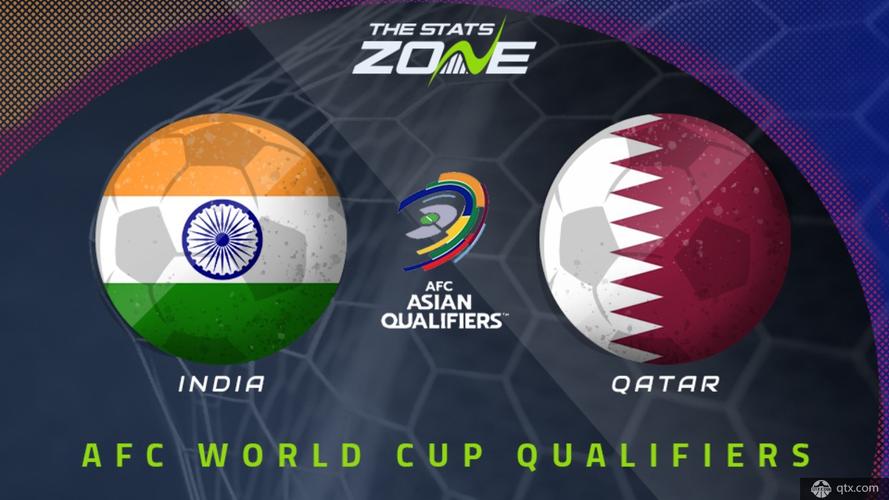 足球直播印度vs卡塔尔