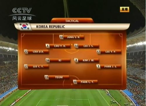 足球直播韩国vs尼日利亚
