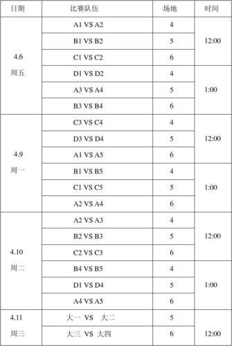 韩国篮球联赛直播_韩国篮球联赛赛程表