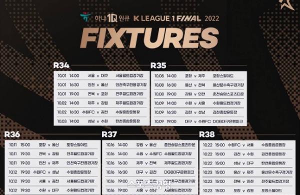 韩国k1足球联赛排行榜_韩国k1足球联赛排名